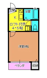 ハイツH2O【2階】の間取り