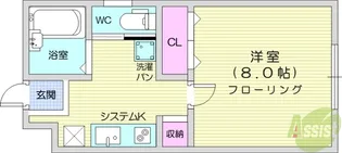 コーポけやき【1階】の間取り