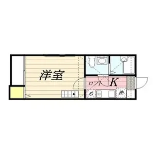 koko pendio平尾I【2階】の間取り