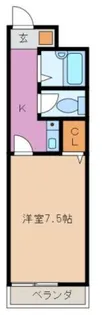 RIVARI【2階】の間取り