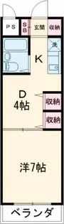 サンフラット世田谷【3階】の間取り