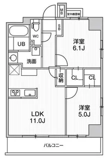 ・ALTERNA日暮里【6階】の間取り