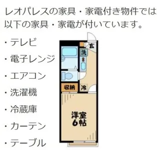 レオパレスフィールズ(30120)【1階】の間取り