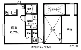 プリマヴィラージュ弐番館【2階】の間取り