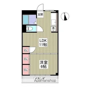 船橋セブンハイツ【2階】の間取り
