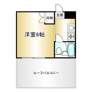 スカイコート荻窪2【5階】の間取り
