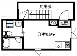 ゴールドレジデンシア多摩川【5階】の間取り
