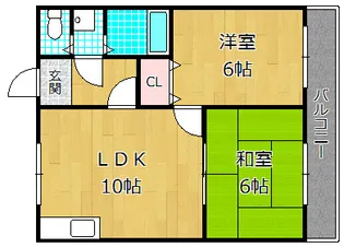 シャンローズ東香里【2階】の間取り