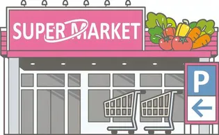 生の松原ハイツ【5階】の周辺