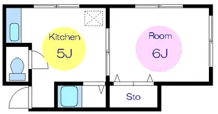 結城アパート【2階】の間取り