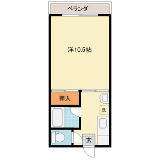 1DKの間取り画像