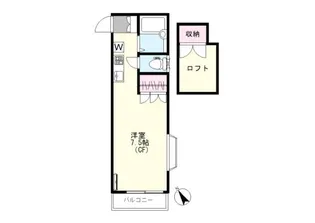 グレースハイム山王【2階】の間取り