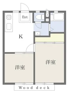 ハイツ飯島A【1階】の間取り
