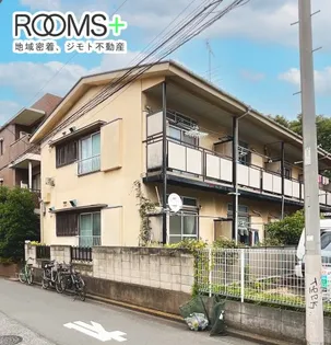 芳光ハイツ【2階】の外観