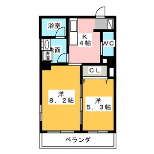 コーキャス南町【8階】の間取り