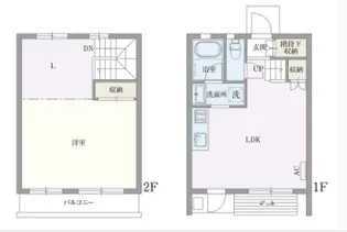 東京都北区中里3【一戸建】の間取り