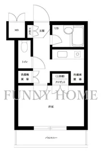 東京都世田谷区下馬2【マンション】の間取り