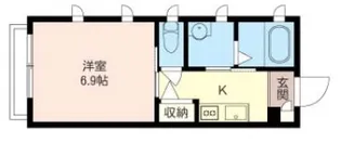 クレア新御徒町【1階】の間取り