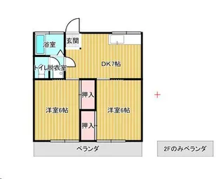小路ハイツ【1階】の間取り