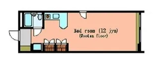 FKフラット【2階】の間取り