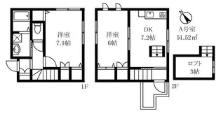 コーポ大岡山Vの間取り
