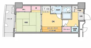 新潟ダイカンプラザ遊学館【5階】の間取り