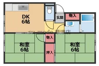 ハイツ大沢【1階】の間取り
