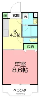 ルシエル48【3階】の間取り