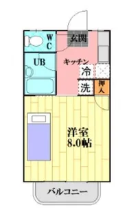 カルチェラタンC棟【2階】の間取り