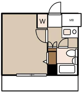 クリオ大口弐番館【5階】の間取り