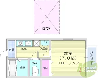 HIコーポ5【1階】の間取り