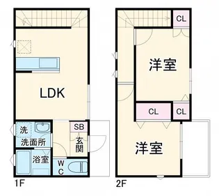 神奈川県川崎市川崎区小田2【一戸建】の間取り