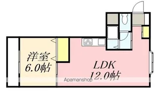 ダイワハイツ深堀【2階】の間取り