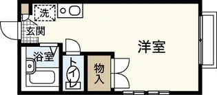 レオパレス松浦【2階】の間取り