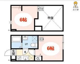 ラ・プリマベーラ【1階】の間取り