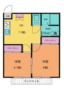 ヒルハイツ真舟【1階】の間取り