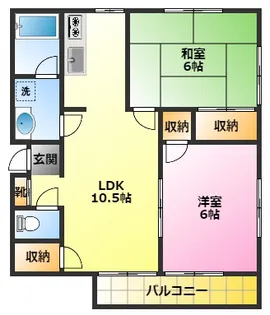 ラディッシュハイツ【2階】の間取り