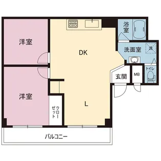 横須賀サンハイツ【2階】の間取り