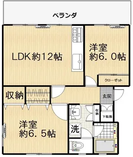 コートハウス【3階】の間取り