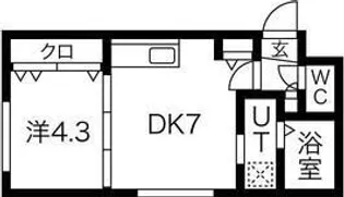 GRANDIR手稲【1階】の間取り