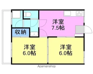 平田ハイツ【2階】の間取り