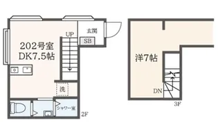 KAVERIの間取り