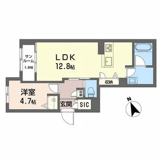 ネオ プレミアス【1階】の間取り