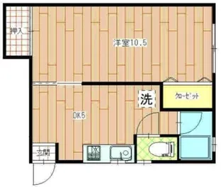 山根ハイツ第5【2階】の間取り