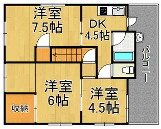 フラット伊丹【5階】の間取り