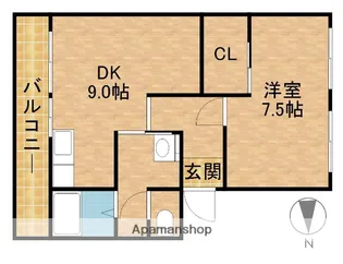 キブネハイツ【2階】の間取り
