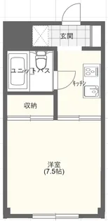 コーポやばね【1階】の間取り