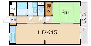 サンシャイン佐野I【1階】の間取り