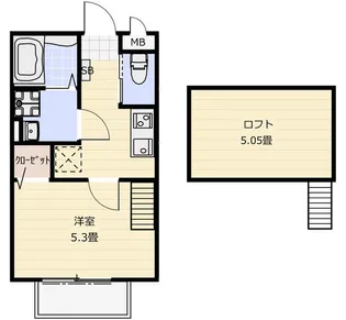 サラブレッドII【3階】の間取り