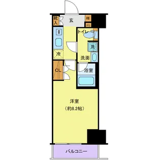 プレール・ドゥーク両国IV【2階】の間取り